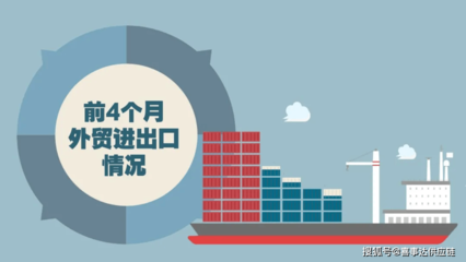 今年前四个月上海市外贸进出口同比快速增长,其中高新技术产品进口2274.2亿元